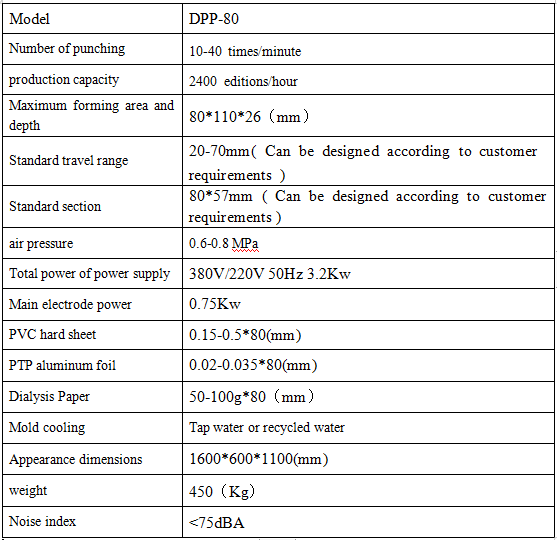 DPP-80参数-新.png