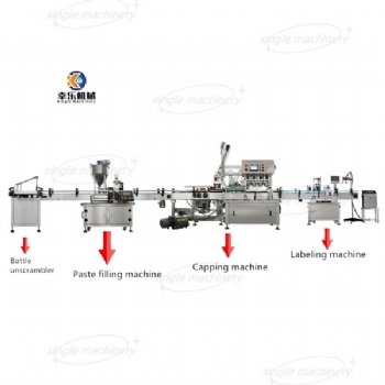 Customizable Jam Bottling Filling Capping And Labeling Machine Production Line
